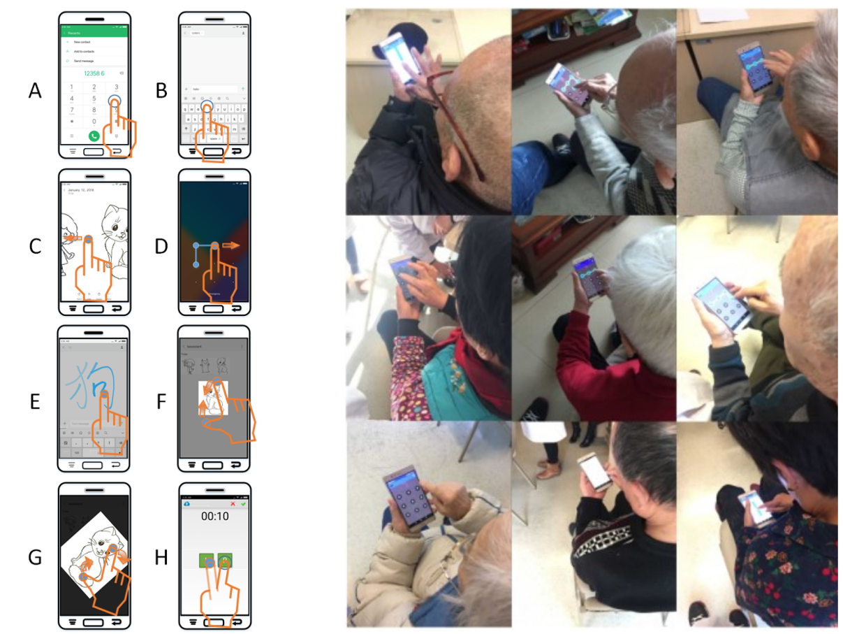 Parkinson's Disease Detection